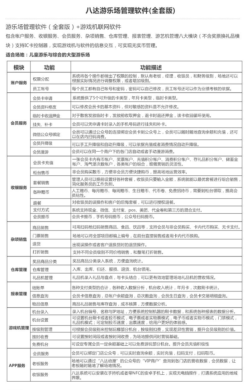 游樂(lè)場(chǎng)管理軟件(全套版)_02.jpg